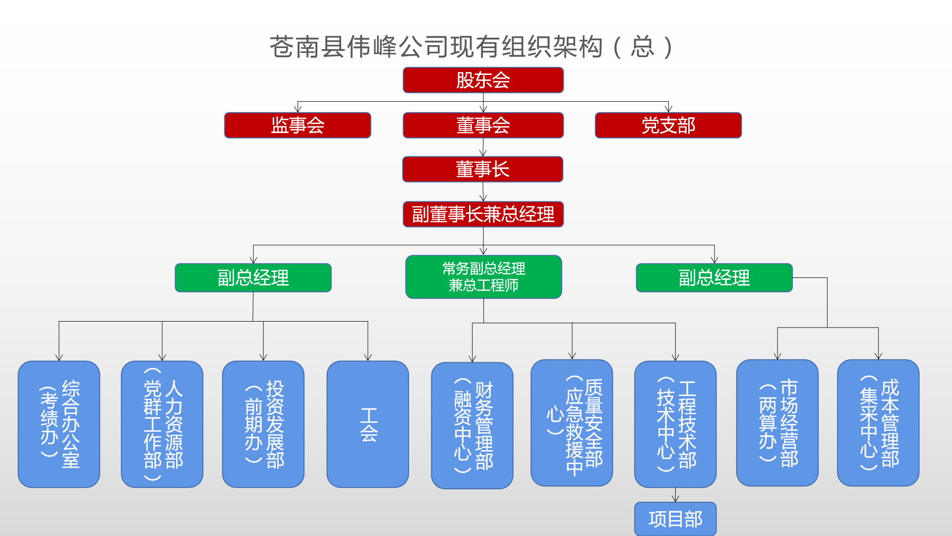 未命名1646814931.png
